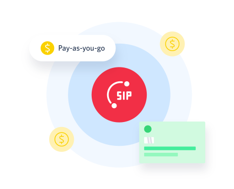 SIP Trunking